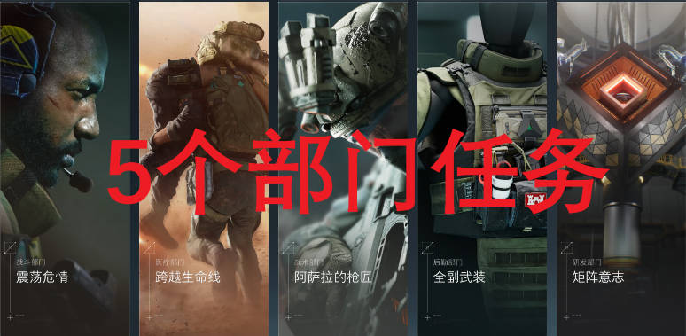 全部五部门3级升到4级