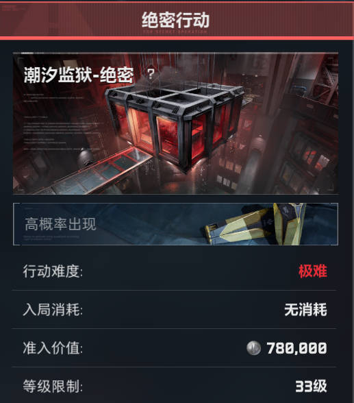 潮汐监狱保底500W(每天体验1单)